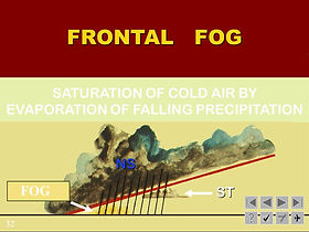 FRONTAL+FOG+SATURATION+OF+COLD+AIR+BY.jp