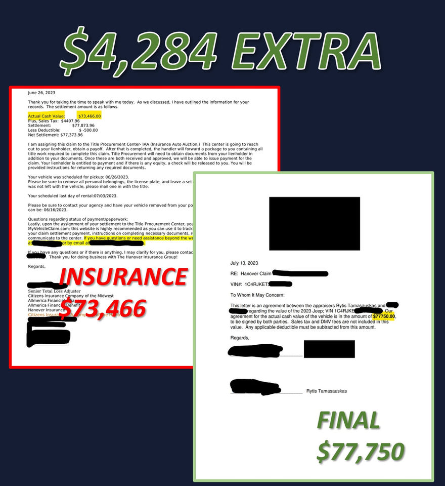 Total Loss Extra Settlement of $4,284