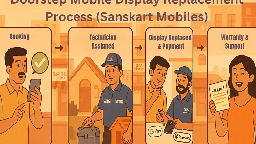 மொபைல் திரை மாற்ற செயல்முறை. ஆண் நூதன சேவைபுரிந்தல். பணம் செலுத்தல் காட்சி. உறுதி மற்றும் ஆதரவு ஆவணத்துடன் மகிழ்ச்சி.