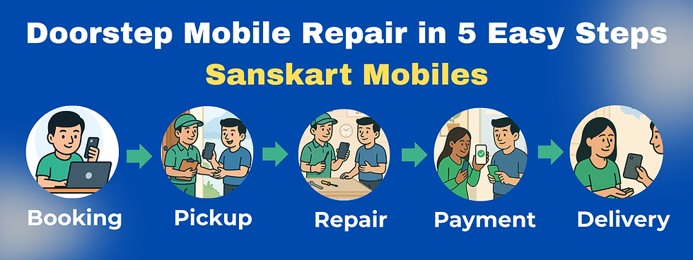 5-step mobile repair: booking, pickup, repair, payment, delivery
