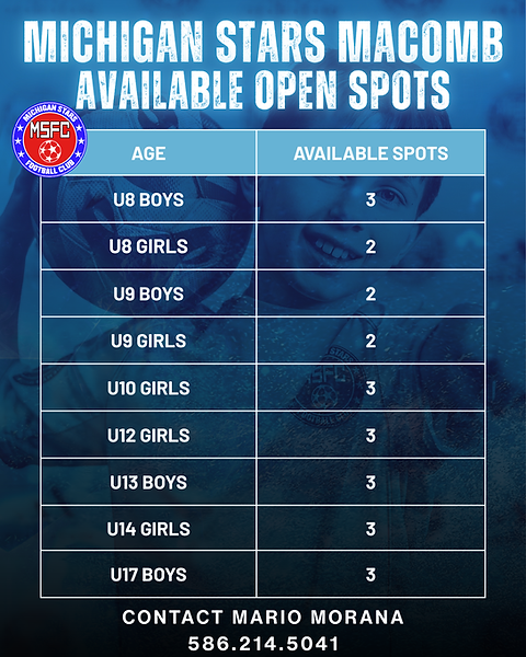 Supplemental Tryouts 1 (2).png