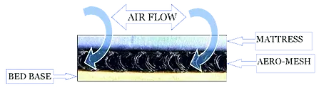 air flow.webp
