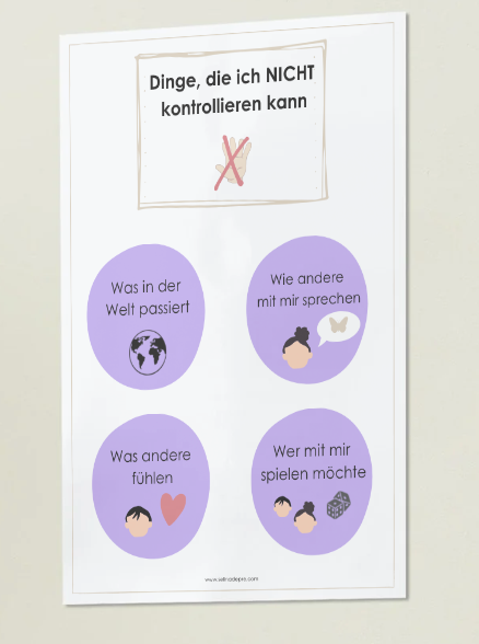 Miniaturbild: Was du kontrollieren kannst – und was nicht