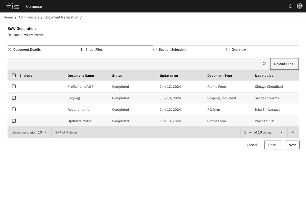 generation process-modified