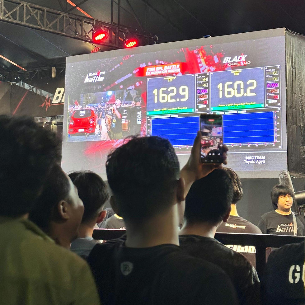 Hadirkan dyno test secara real-time.