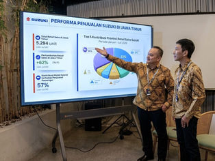 Pasar Mobil Jatim Tumbuh Ditopang MPV dan Small SUV Suzuki