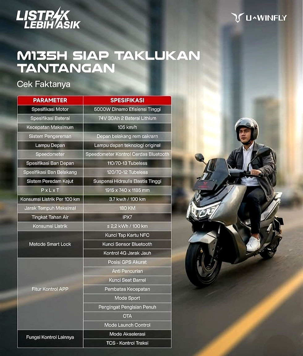 Spesifikasi U-Winfly M135H