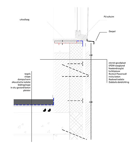 Detailplan van muur en het raam