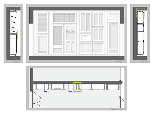 Grondplan, snede en gevel van meubel voor CIT