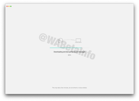 Usar Whatsapp En Otros Varios Dispositivos Ios Android
