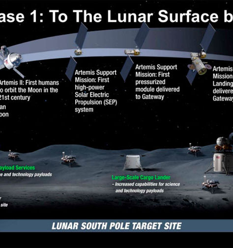 La NASA detalla sus planes para establecer una base de operaciones en la Luna