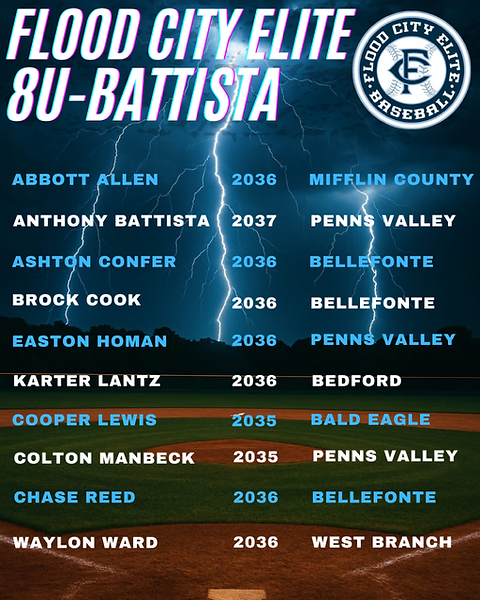 Modern Red, White and Black Football Starting Line Up Instagram Post (1).PNG