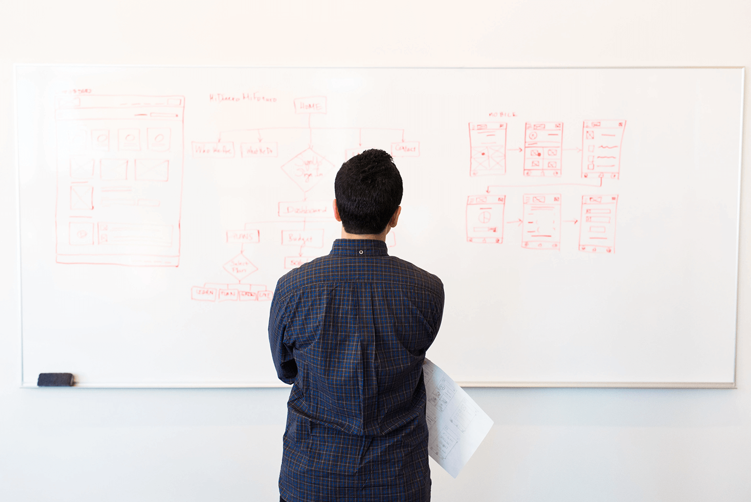 Man looking at a whiteboard with diagrams and studying the SEO boost schema markup can provide