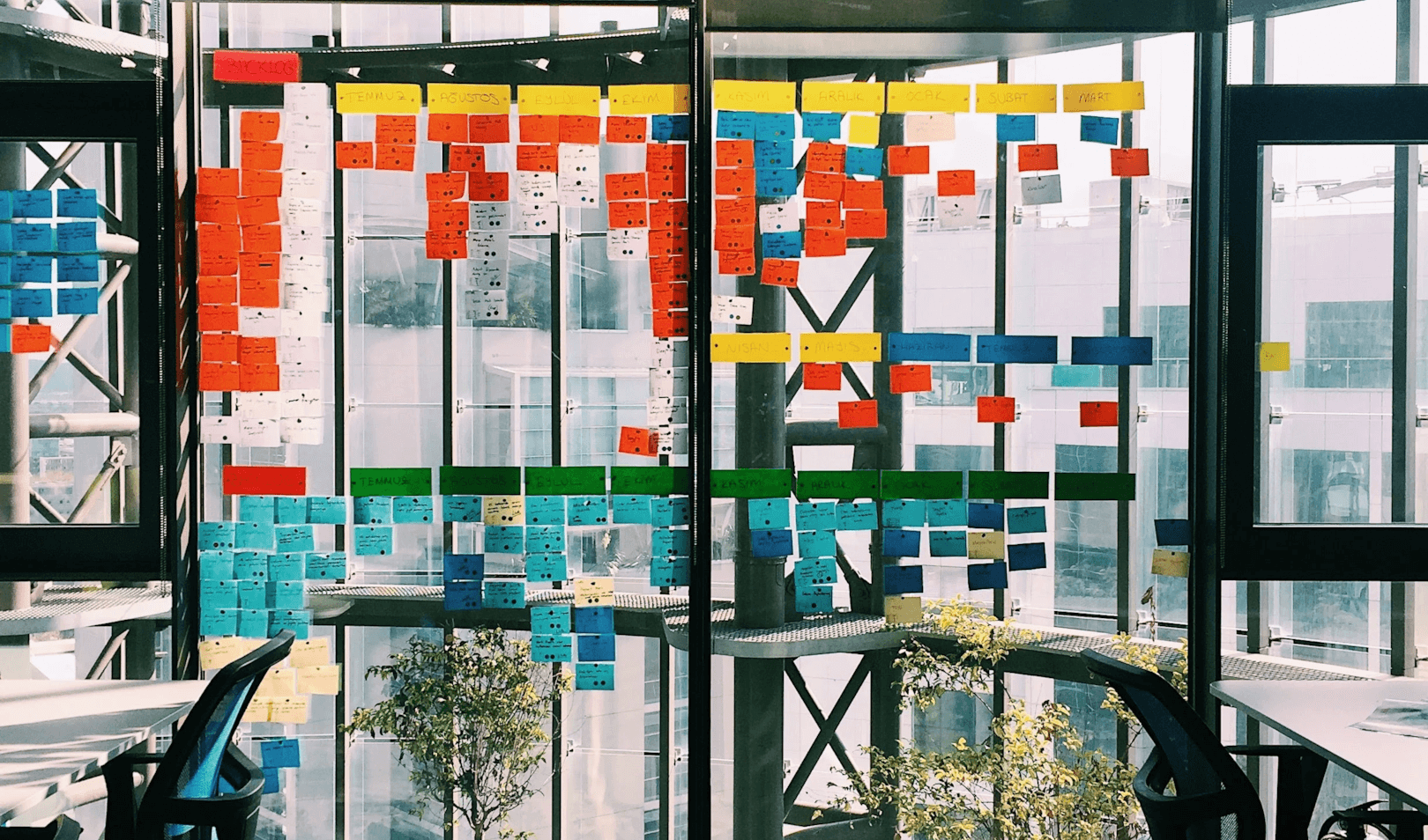 An image showcasing aa plan for interactive web design