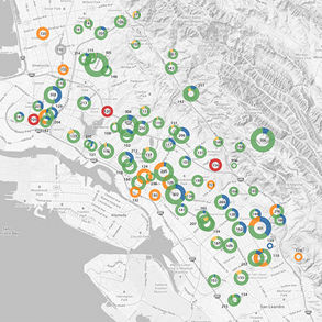 District-Wide Facilities Master Plan