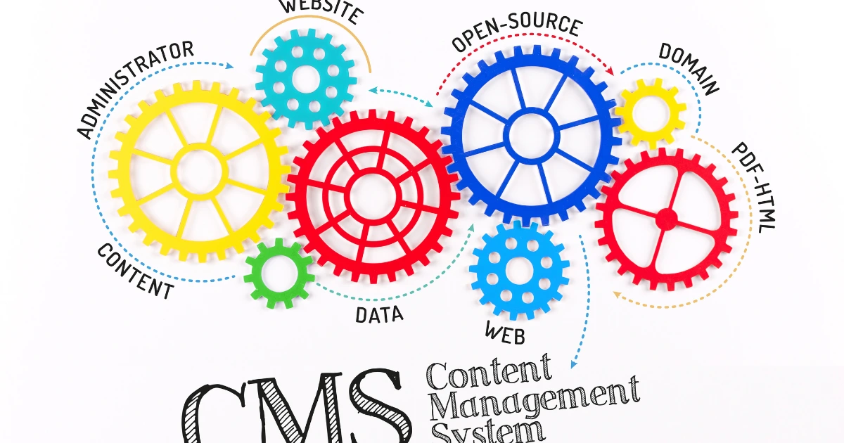 A graphic image of a content management system