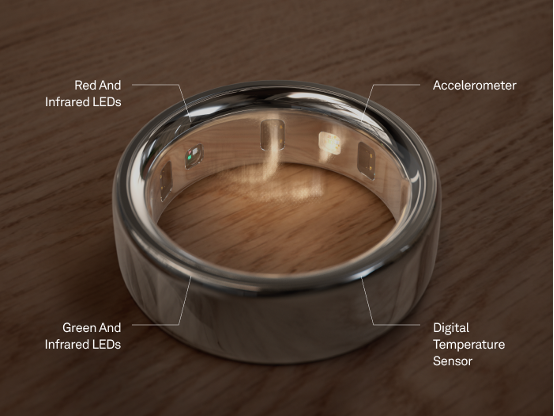 oura ring ~mv2.png