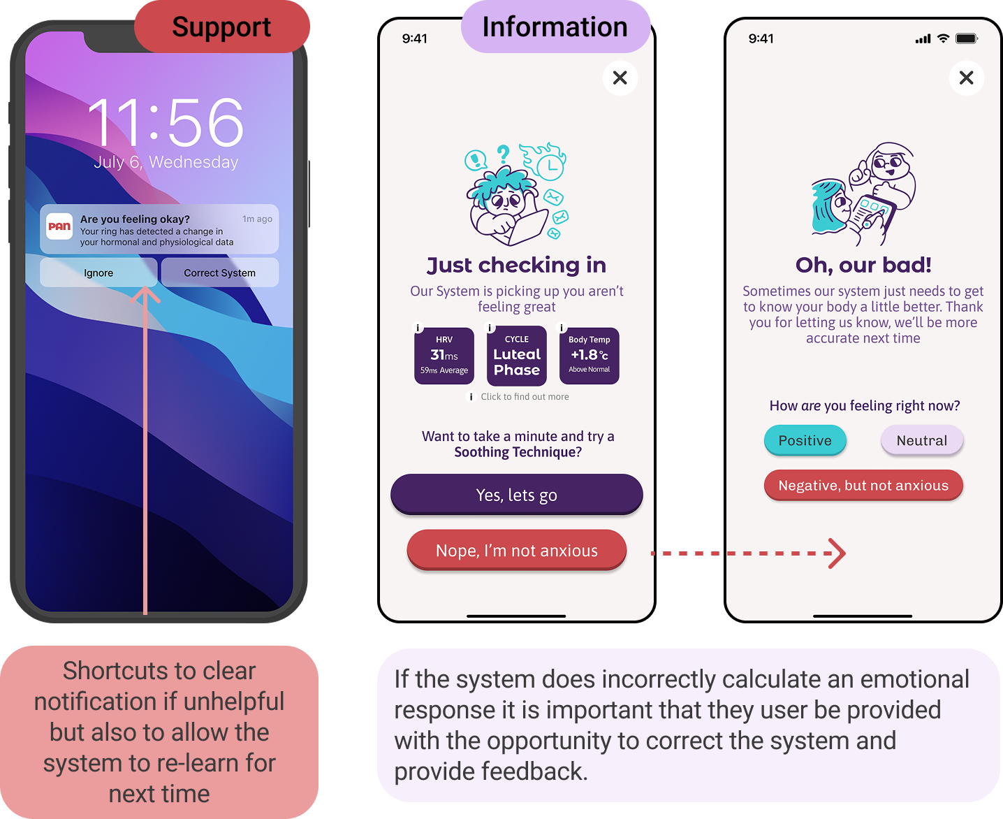 system relearning1.png