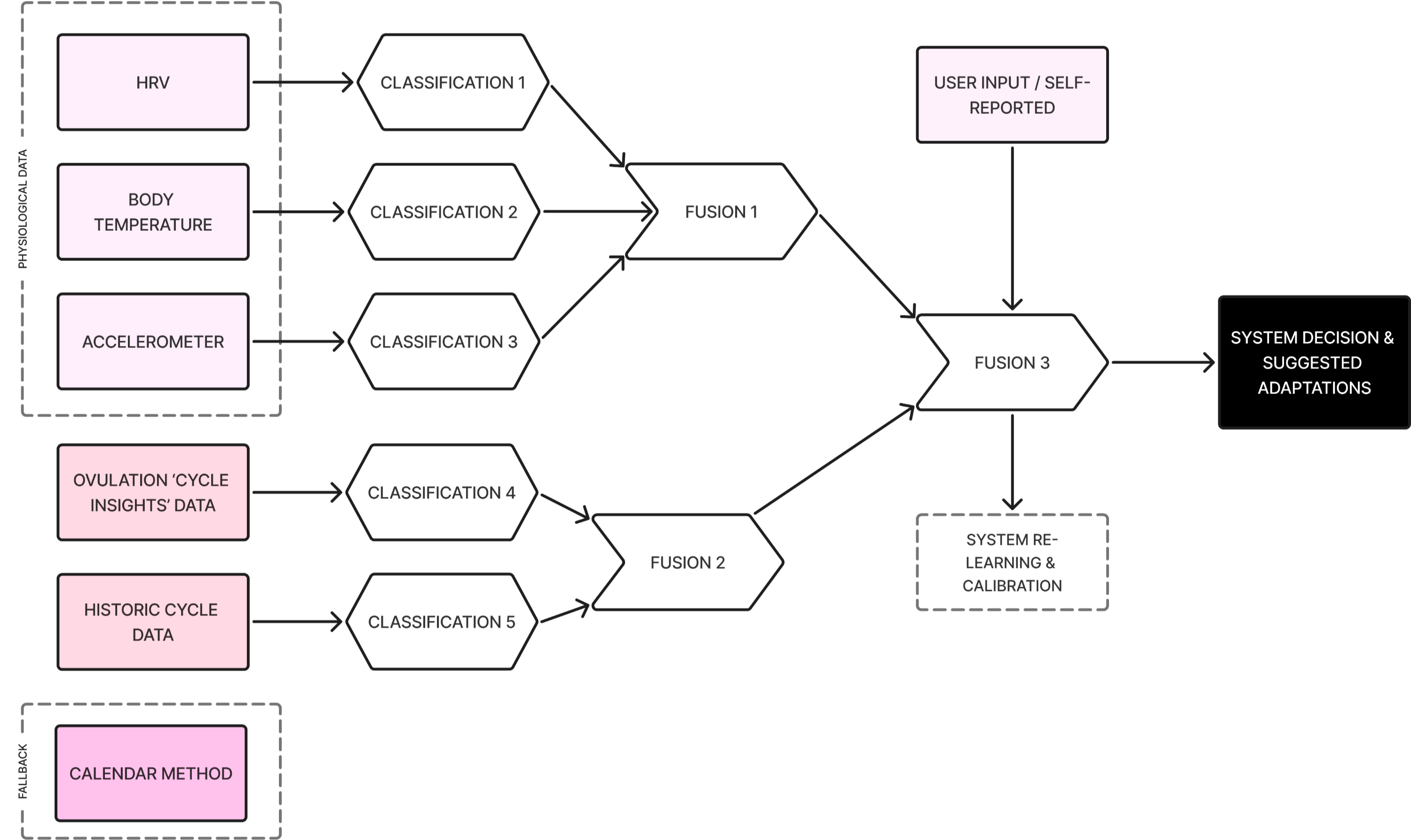 ai framework_edited.png