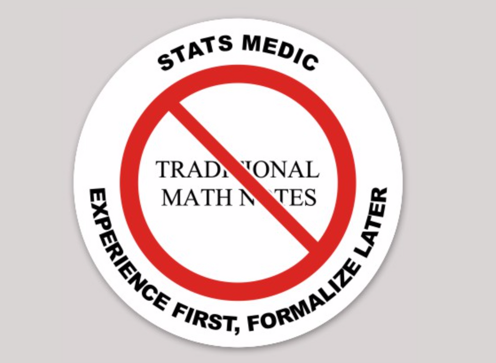 Yo Stats Medic. Where Are All Your Guided Notes?