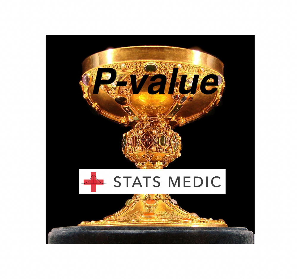 The Holy Grail of AP Statistics The Pvalue