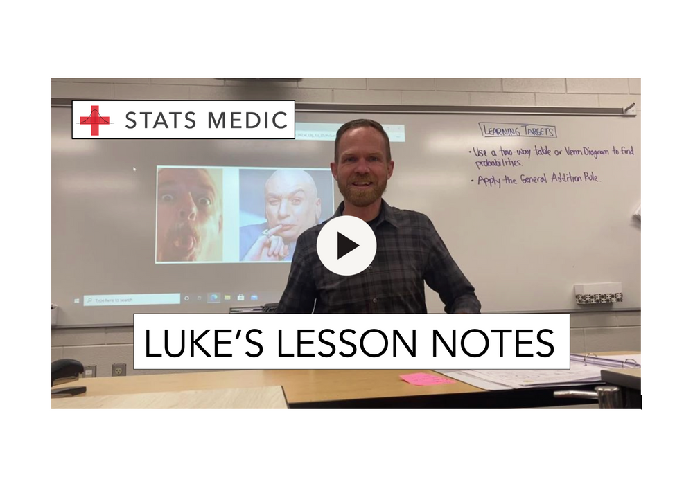 Luke's Lesson Notes for Preparing to Teach a Stats Medic Lesson