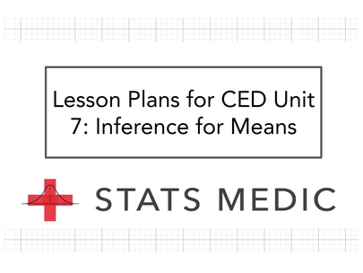 Lesson Plans for CED Unit 7: Inference for Means