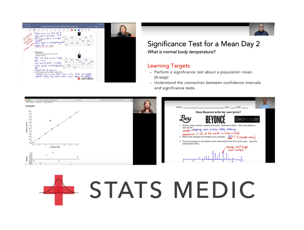 How Teachers are Using the Stats Medic Video Subscription
