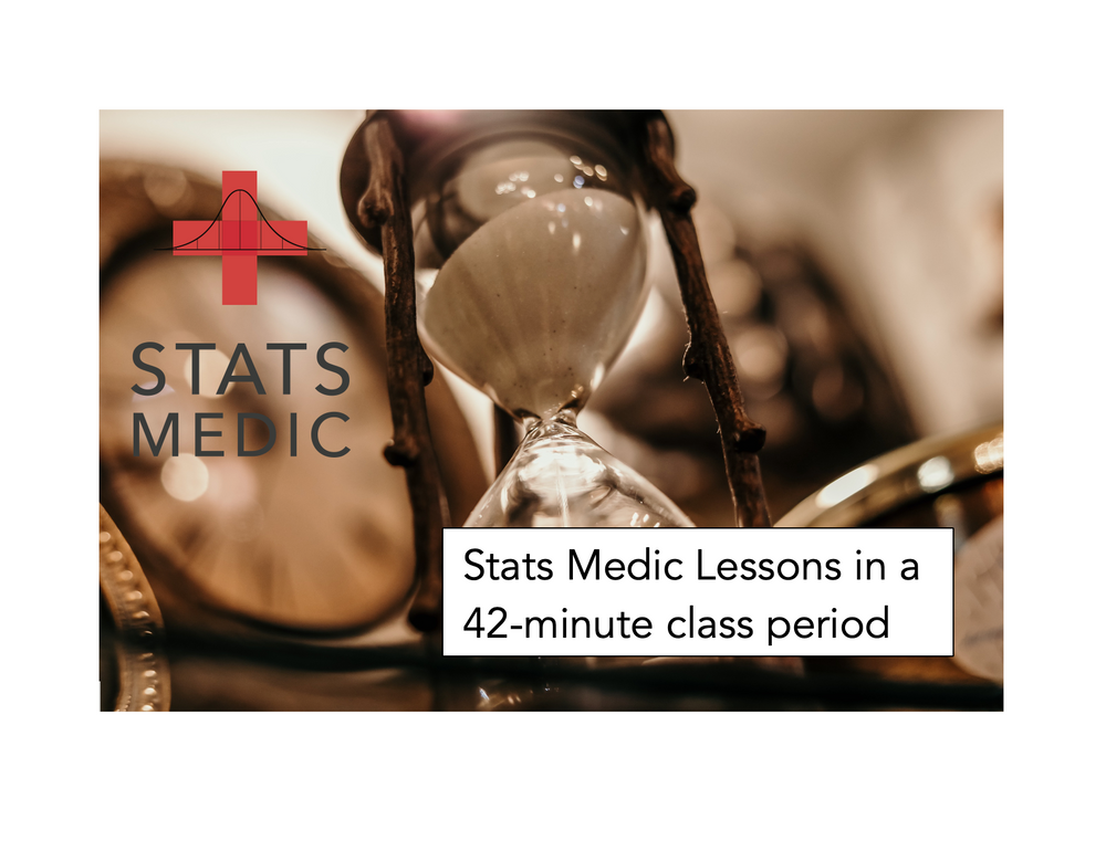 Stats Medic Lessons in a 42Minute Period