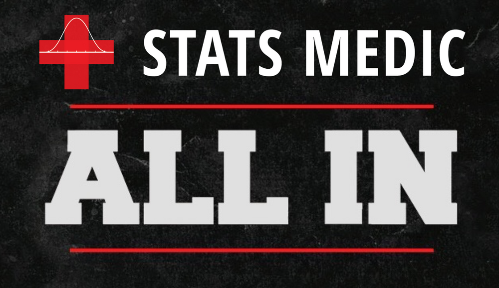 Anthony Marble Goes "ALL IN" with Stats Medic