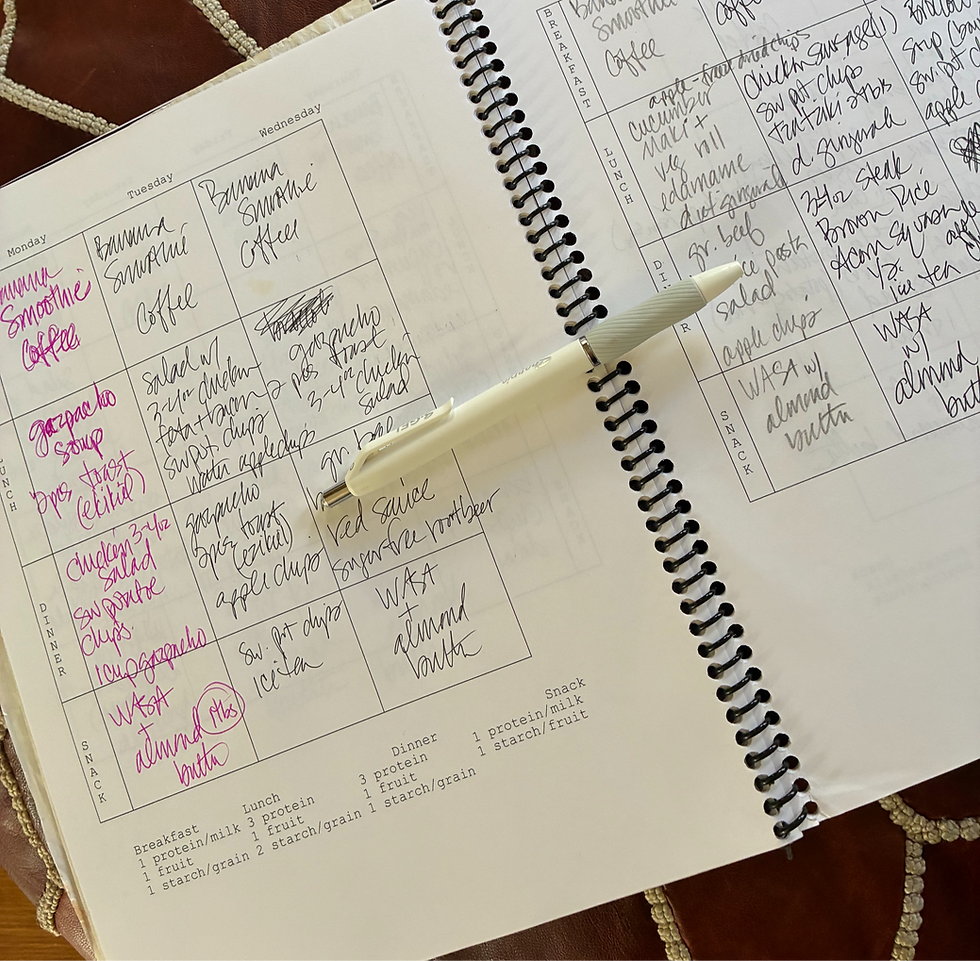 logged my food...helped a LOT