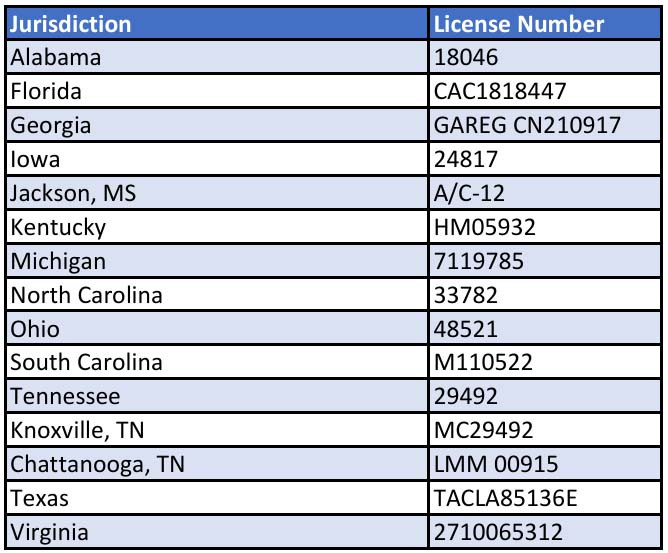 JRHobbs_Contractor_Licenses_042126.jpg