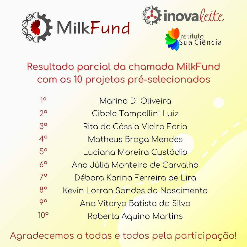 MilkFund