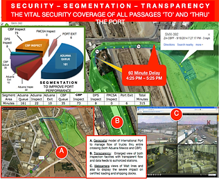 Security-Segmentation-Transparency.png