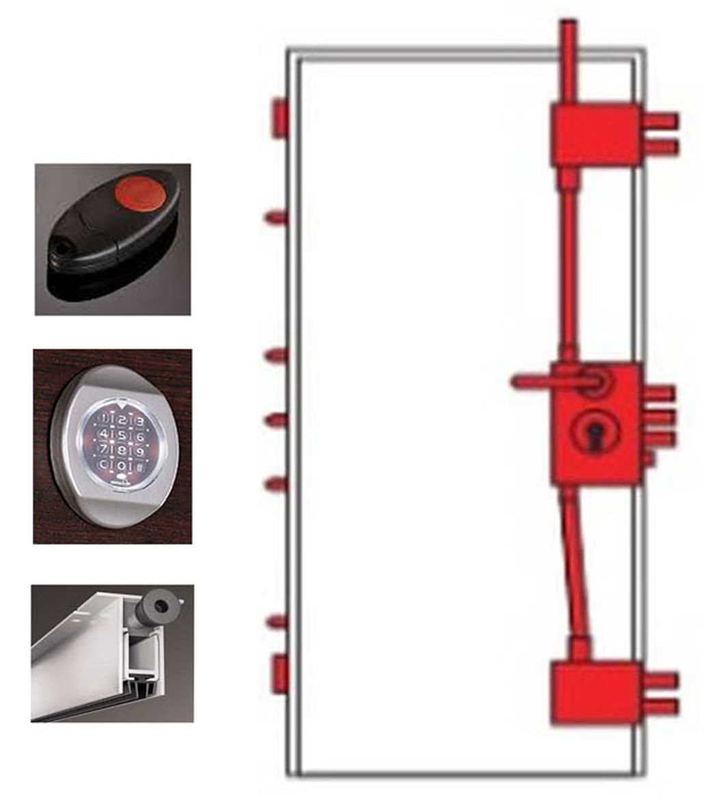 Antieffrazione classe 3 acustica Rw 43dB termica Ud 0.9W/m2K serratura motorizza