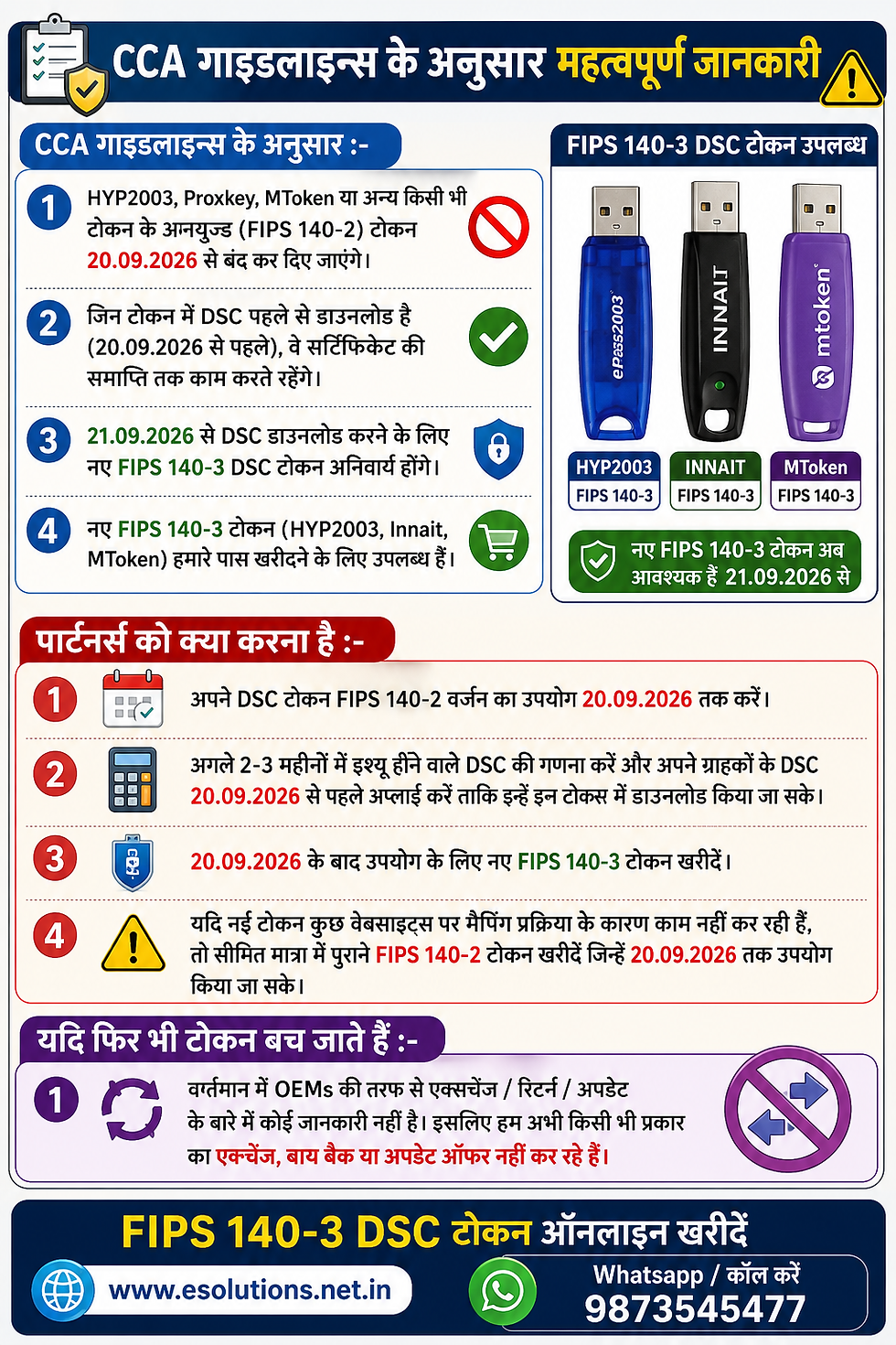 भारत में FIPS 140-2 से FIPS 140-3 DSC Tokens में Migration