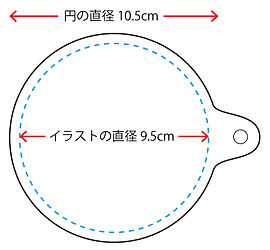 オリジナルラテプレート