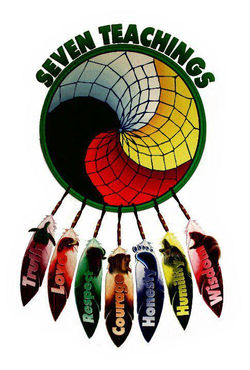 medicine+wheel.jpg