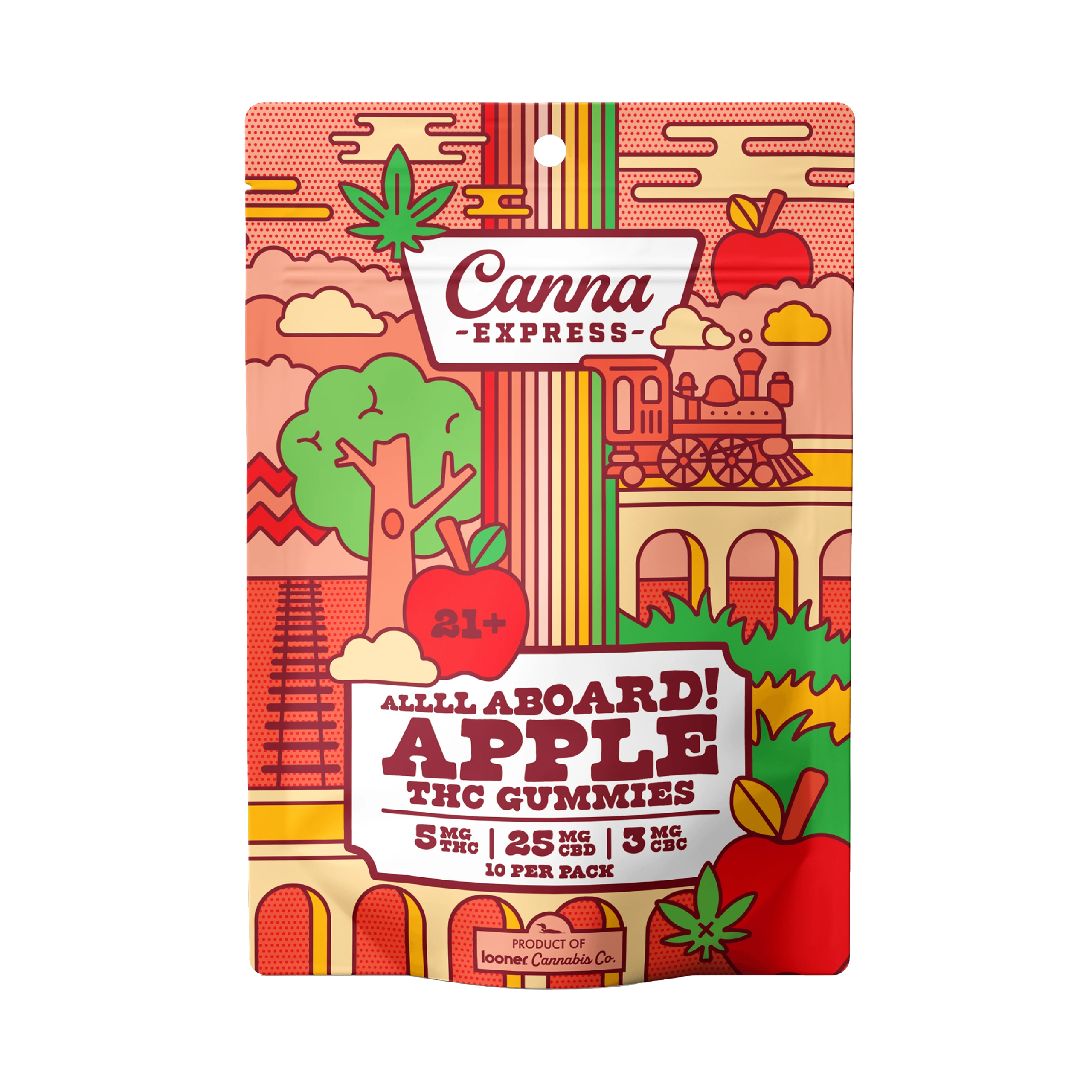 Canna Express - THC Gummies