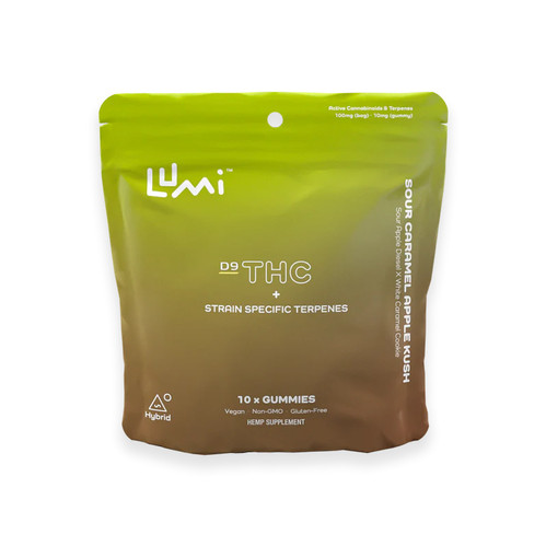 Get your CBD Gummies Bottle At Your Address Today!