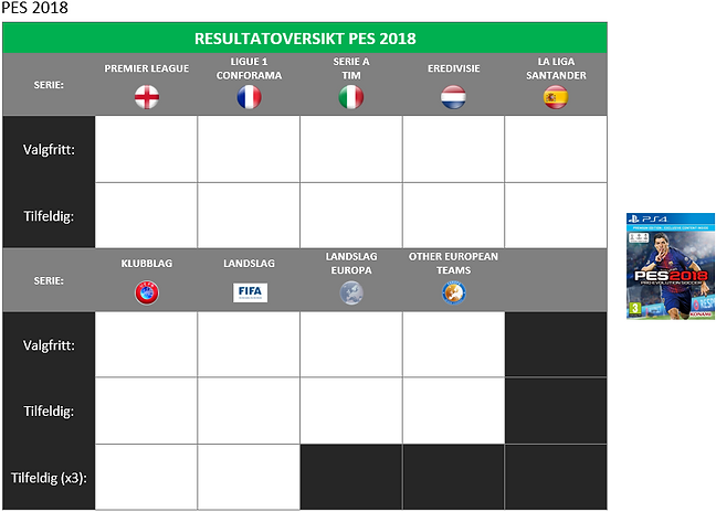 Resultatoversikt PES 2018.png