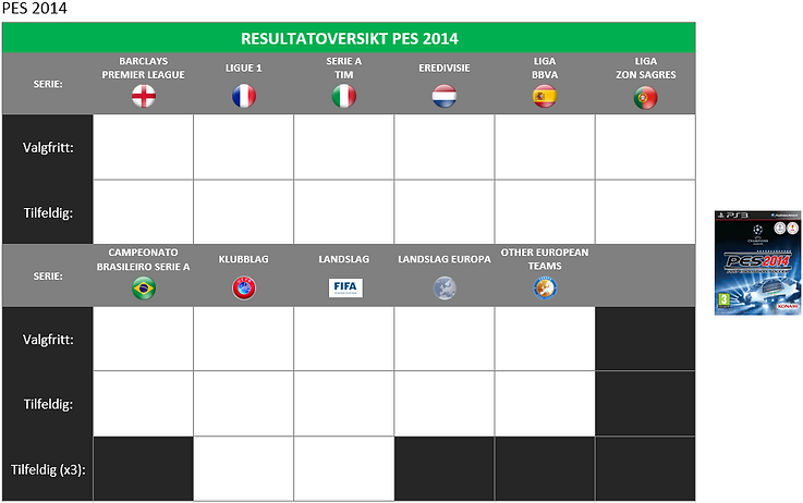 Resultatoversikt PES 2014.png
