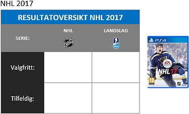 Resultatoversikt NHL 2017.png