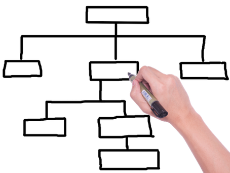 Is Role Based Access Control (RBAC) good enough?