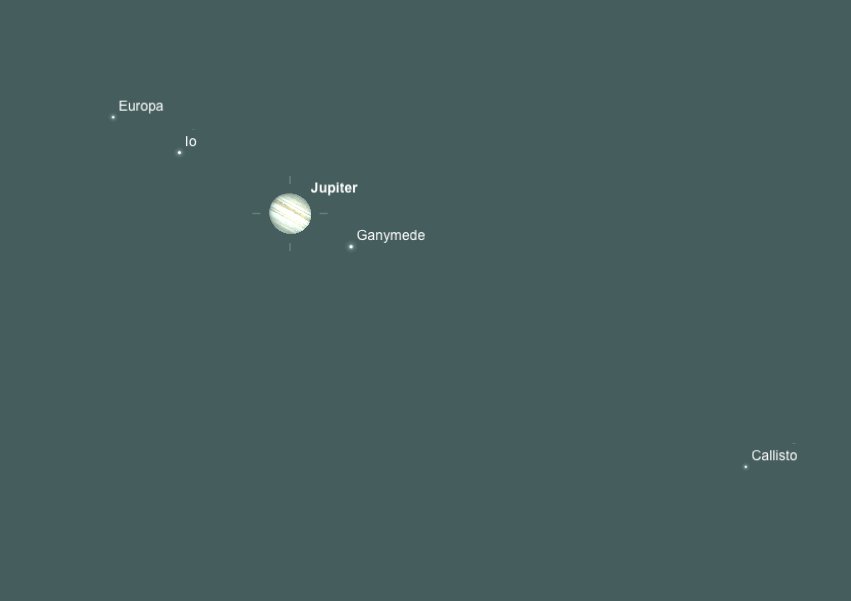 Jupiter-moons-May 23.png