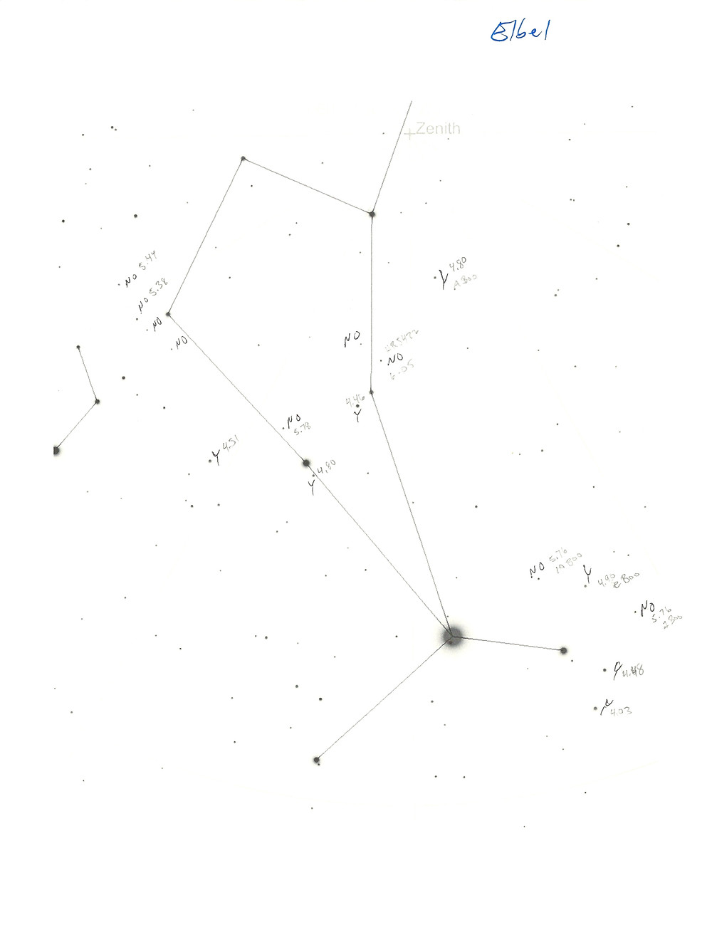 Star chart of Bootes