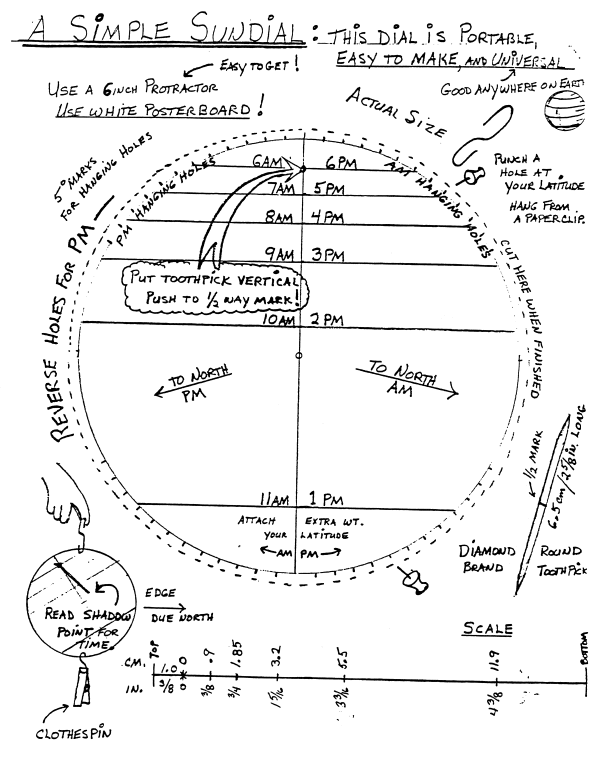 Sundial_scan.gif