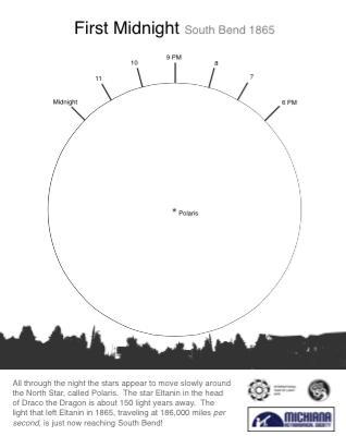 eltanin-horizon-time-small.png