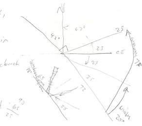 Check My Math