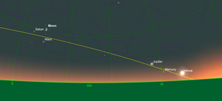 Planets Align, Perseus Rising